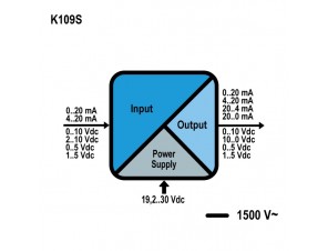 K109S Перетворювач з гальванічною ізоляцією