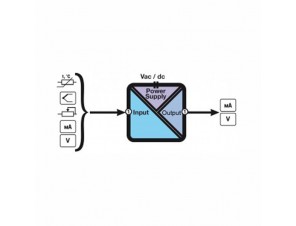Z109REG2-1 Универсальный конвертор сигналов 