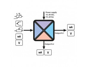 Z170REG-1 Повторитель сигнала универсальный 