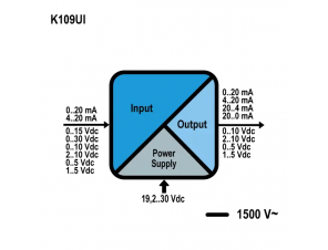K-109UI модуль гальванічної розв'язки 