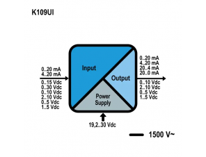 K-109UI Модуль гальванической развязки 